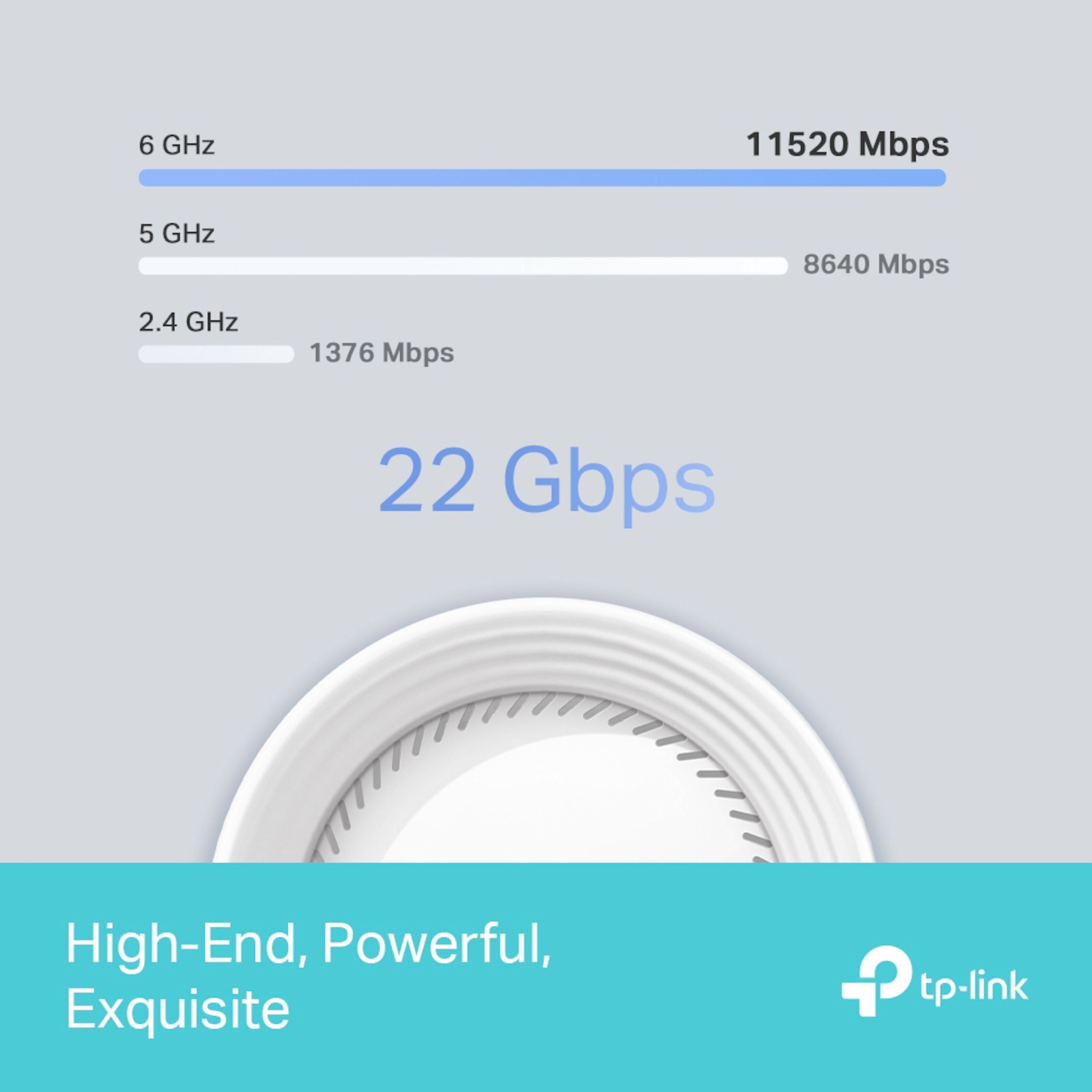 TP-link Deco BE85 Mesh-ruter med Wifi 7 BE19000 2-pk.