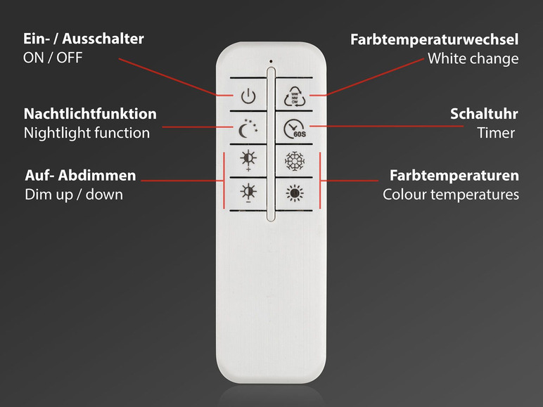 Plafondlamp