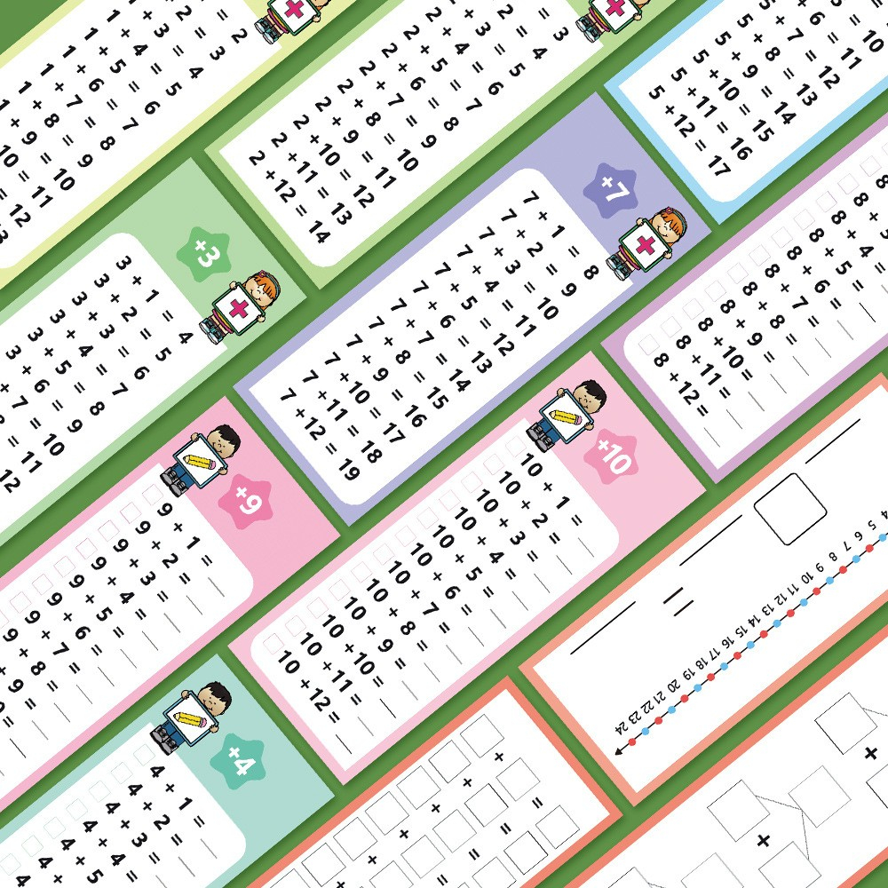 (16-tlg. Set) Mathematik Karten Spiel Kinder Rechnungs Lernspiel Schreib und Wisch Lernkarten inkl. Stifte - Addition