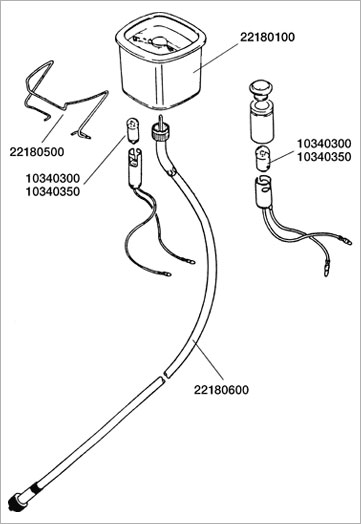Clips for speedometer, FZ50