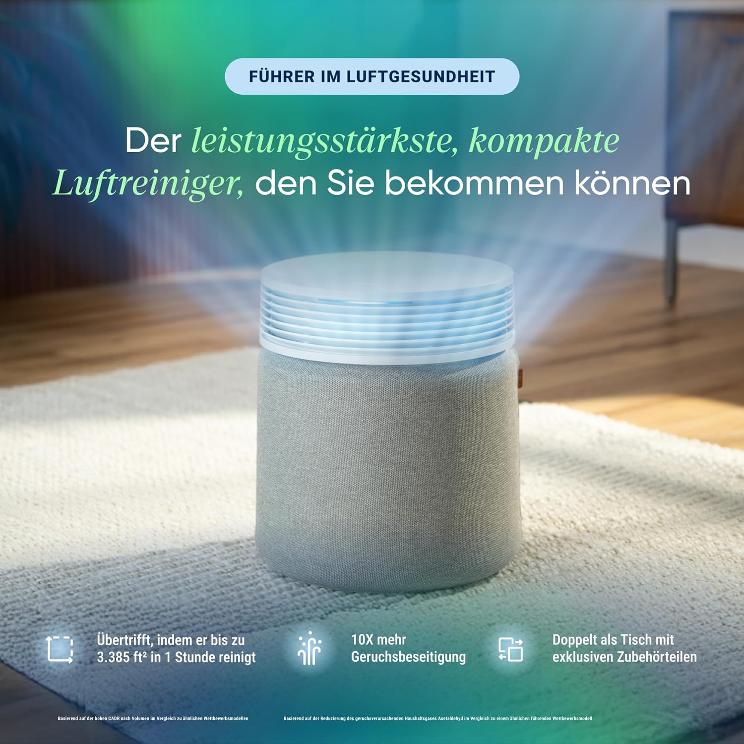BLUEAIR Blue Signature Luftreiniger für große Räume – Leise & Smart bis 154m² | HEPASilent Technologie | Entfernt Allergene, Tierhaare, Rauch, Staub & Schimmel