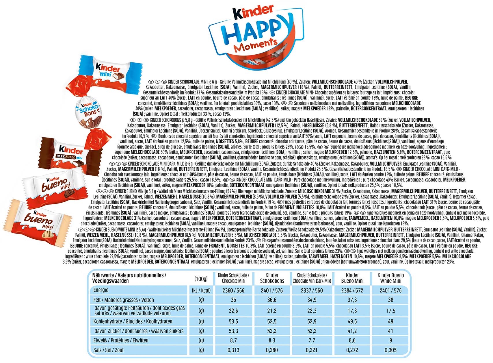 Ferrero kinder Happy Moments 1039 g MHD:17.5.25