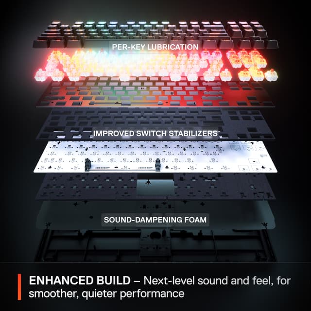 SteelSeries Apex Pro Mini Gen 3 gaming tastatur
