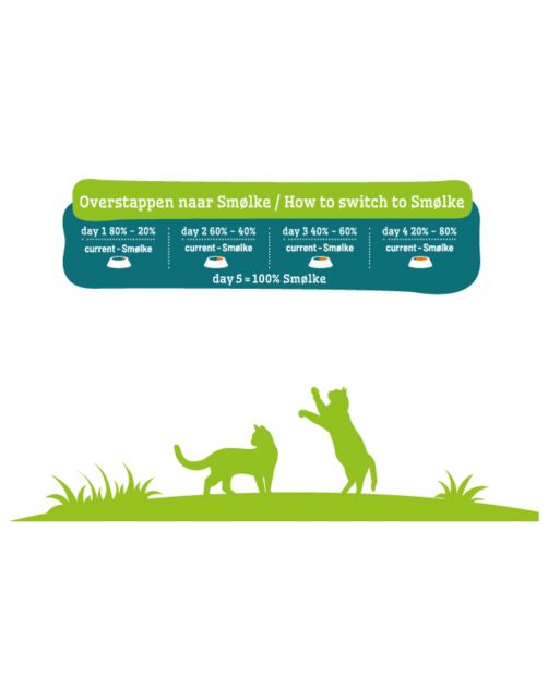 Smolke Cat Sterilised Kip&Lam&Vis - Kattenvoer