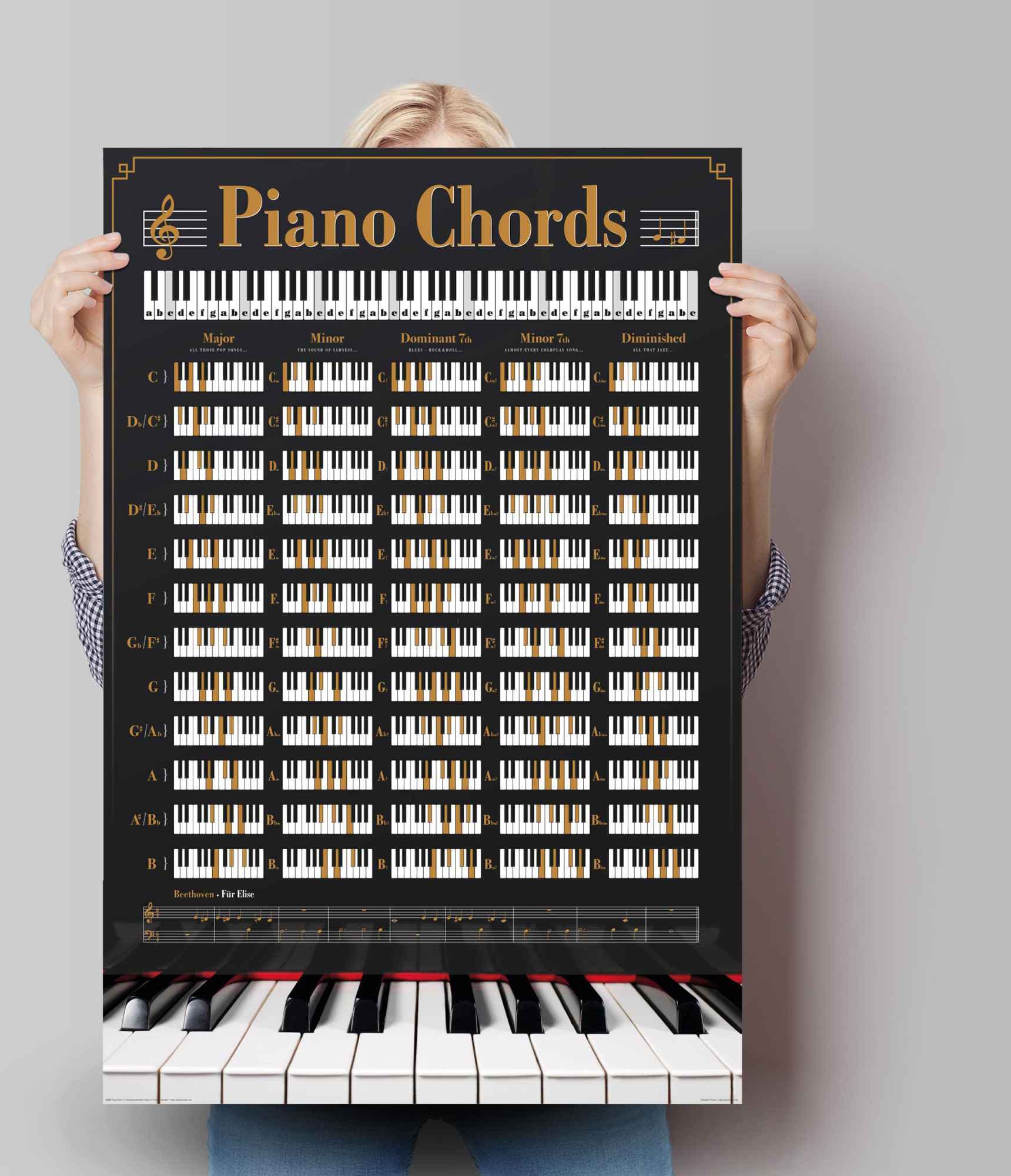 Reinders! Poster »Poster Klavier Akkorde« Instrumente 1 Stk. tlg.