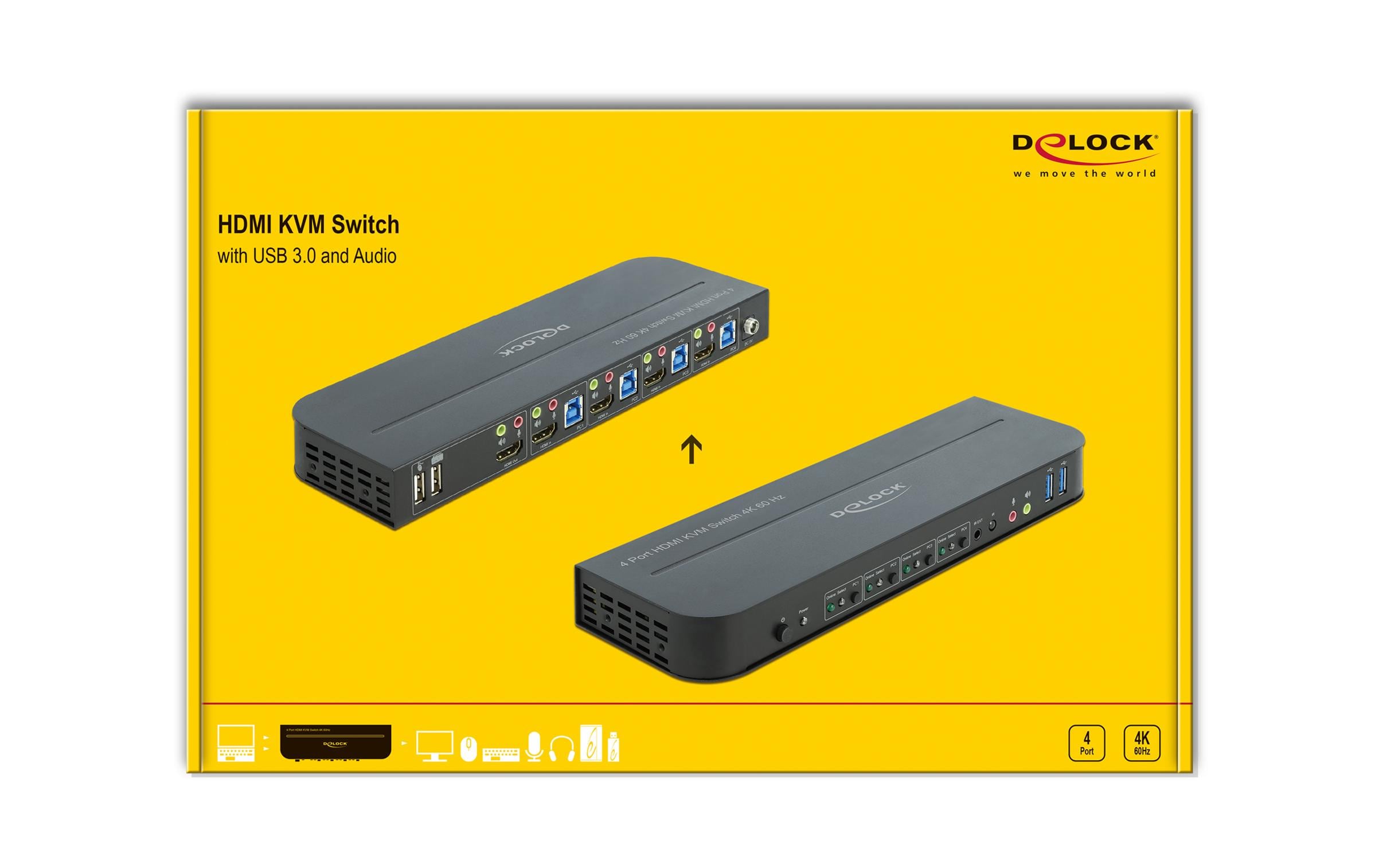 KVM Switch 4 Port HDMI mit USB 3.0 und Audio 4k 60Hz<br>Delock HDMI KVM Switch 4K 60 Hz mit USB 3.0 und Audio