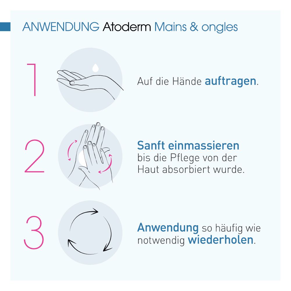 BIODERMA Atoderm Mains et ongles Reparierende und beruhigende Hand- und Nagelcreme - Jetzt 25% sparen mit Code 