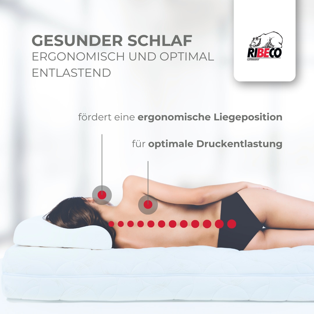 RIBECO Topper »Aaron, Topper 90x200 cm,180x200 cm« Matratze, Boxspringbett geeignet, ergonomisch, Made in EU