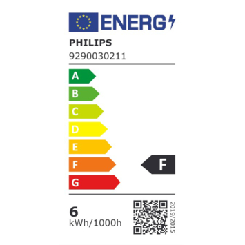Philips Hue 5.5w e14 2pack wit