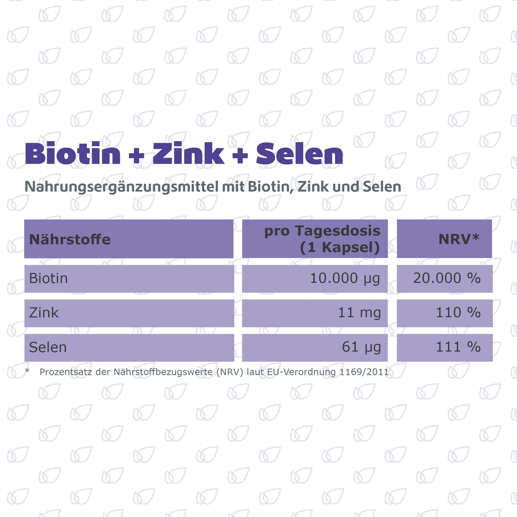 R(h)ein Nutrition Biotin + Selen + Zink für Haut, Haare & Nägel