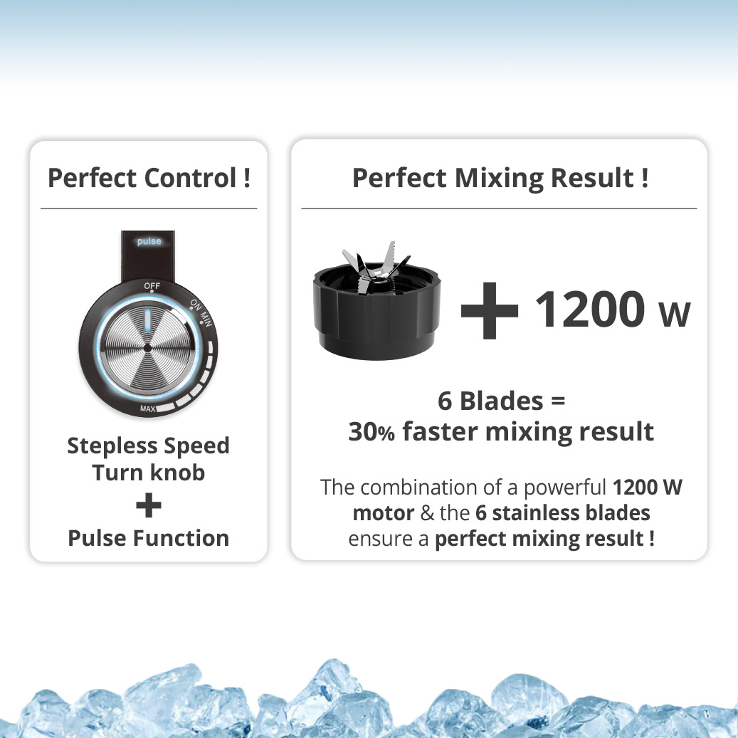 Friac BL1800DI Blender 1200W 1,8L Ice crush functie