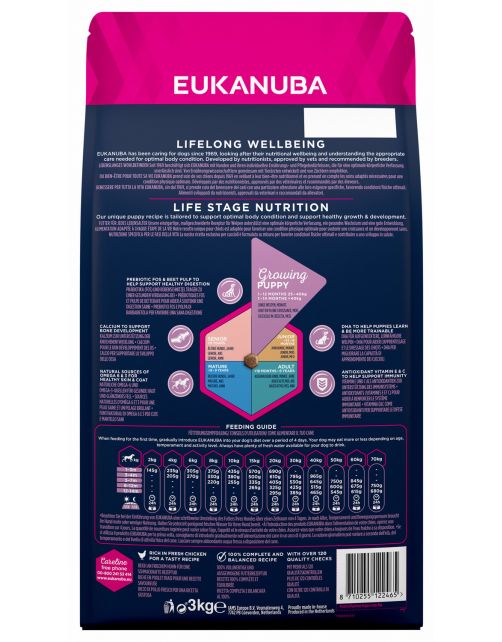 Eukanuba Growing Puppy Large Breed Kip - Hondenvoer