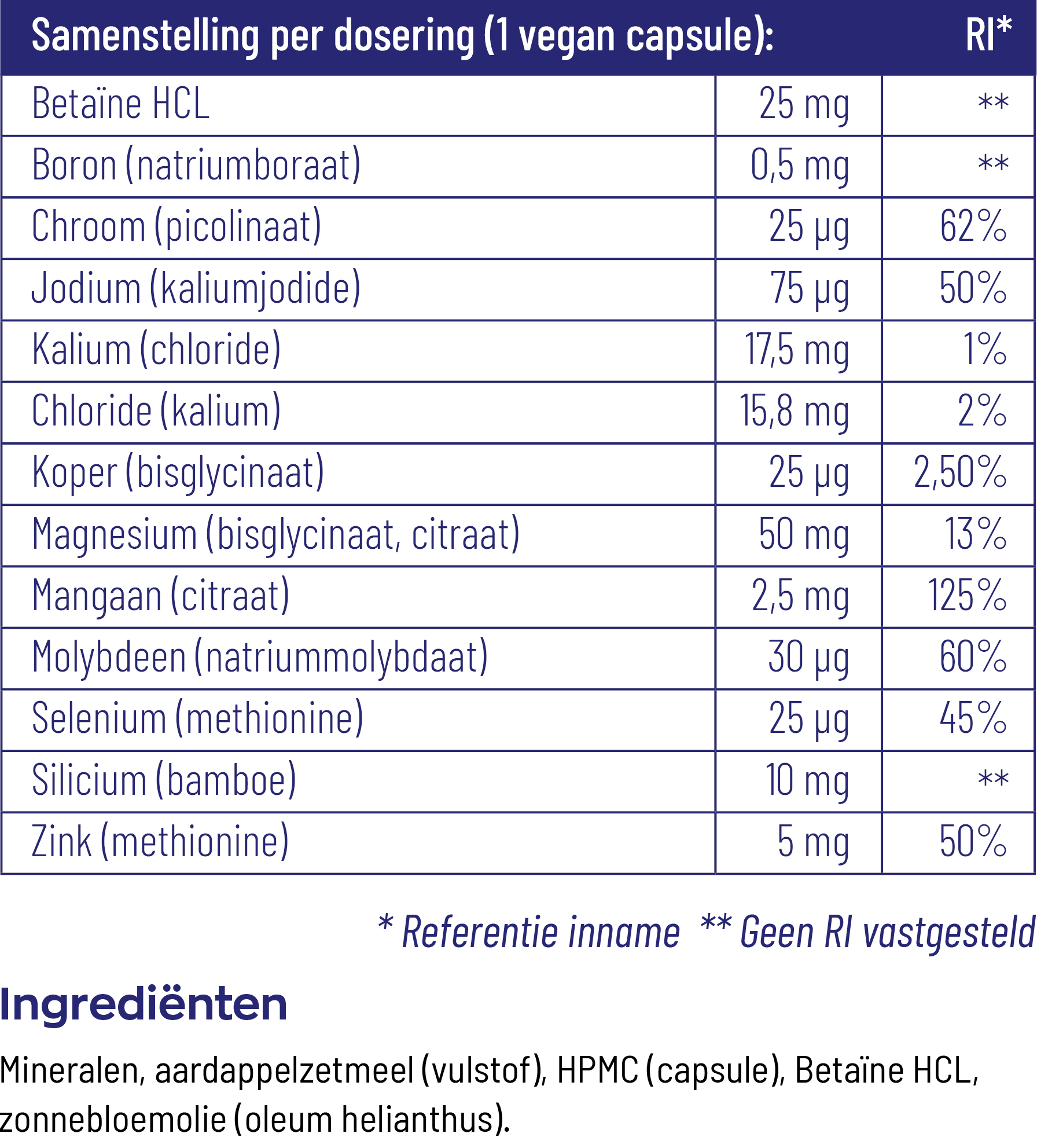 Vitakruid Mineralen Complex Met 12 Verschillende Mineralen (90 vega capsules)