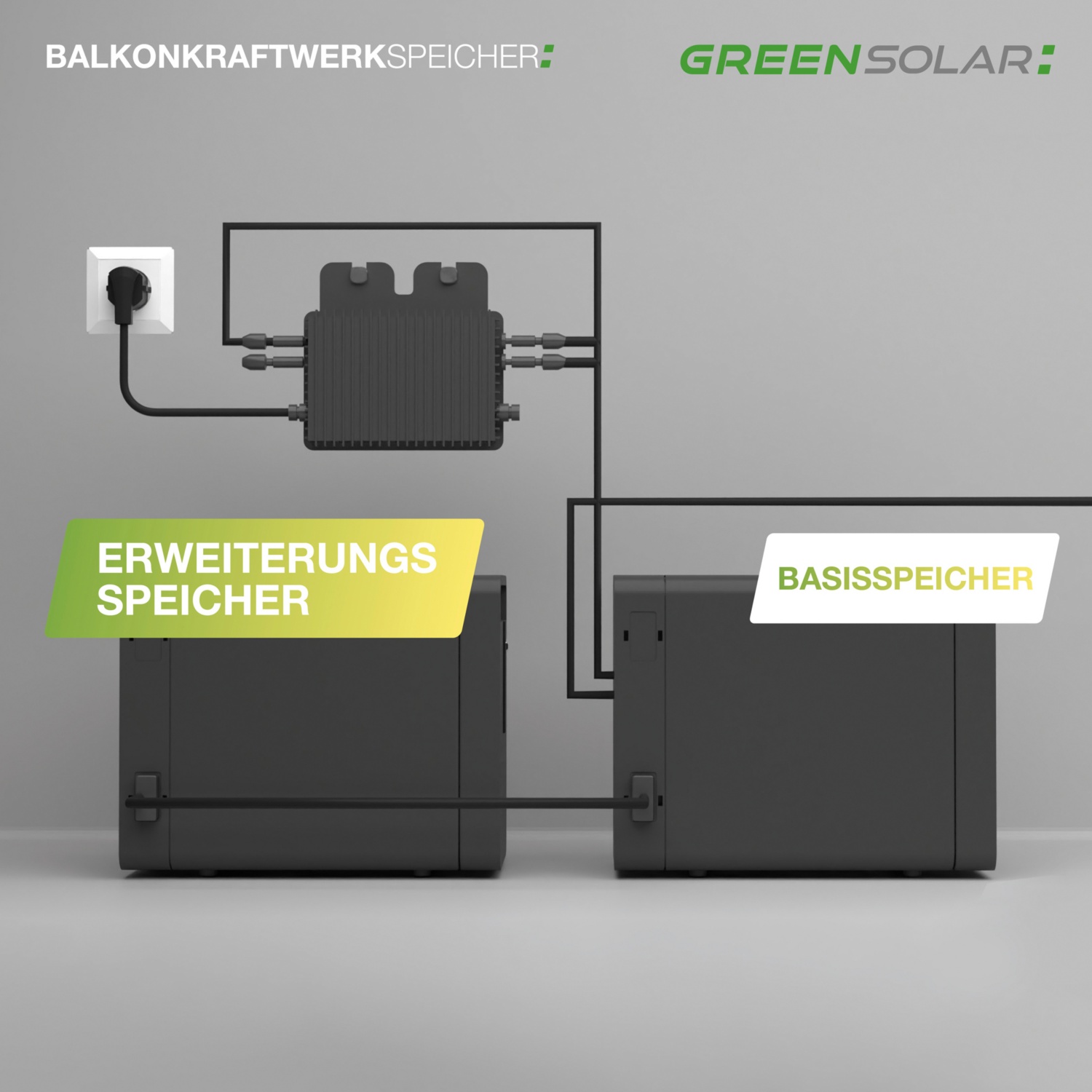 GREEN SOLAR Erweiterungsspeicher 2,24 kWh