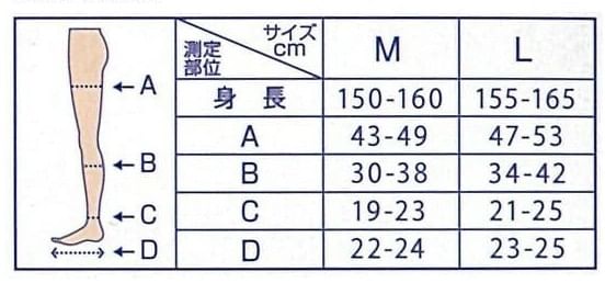 Dr.Scholl Japan - Medi Qtto Slapende kousen met open teen