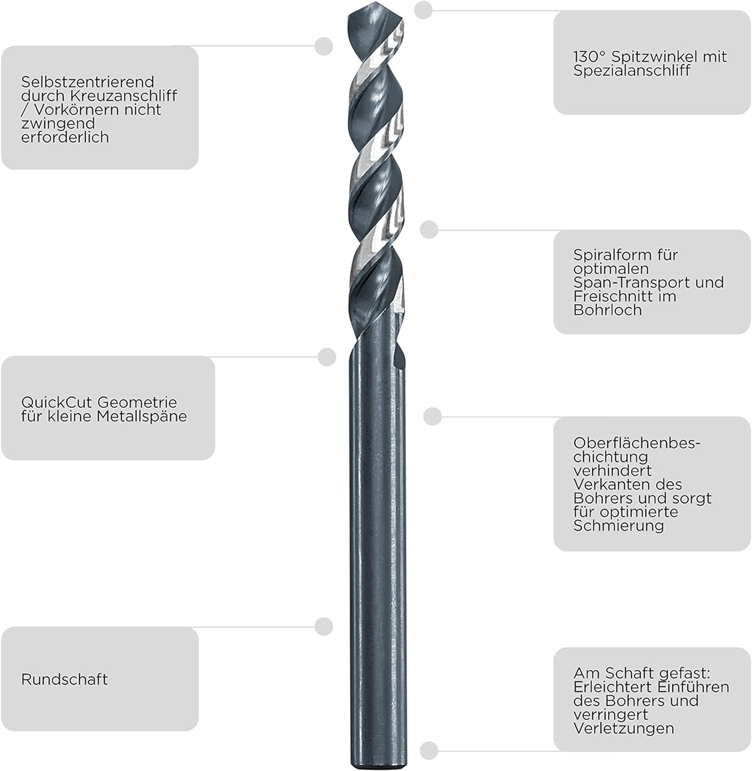 kwb Universeller 19-teiliger Akku-Top Metallbohrer-Satz HI-NOX, HSS - Bohrer-Set, Ø 1 mm - 10 mm in 0,5 mm schritten