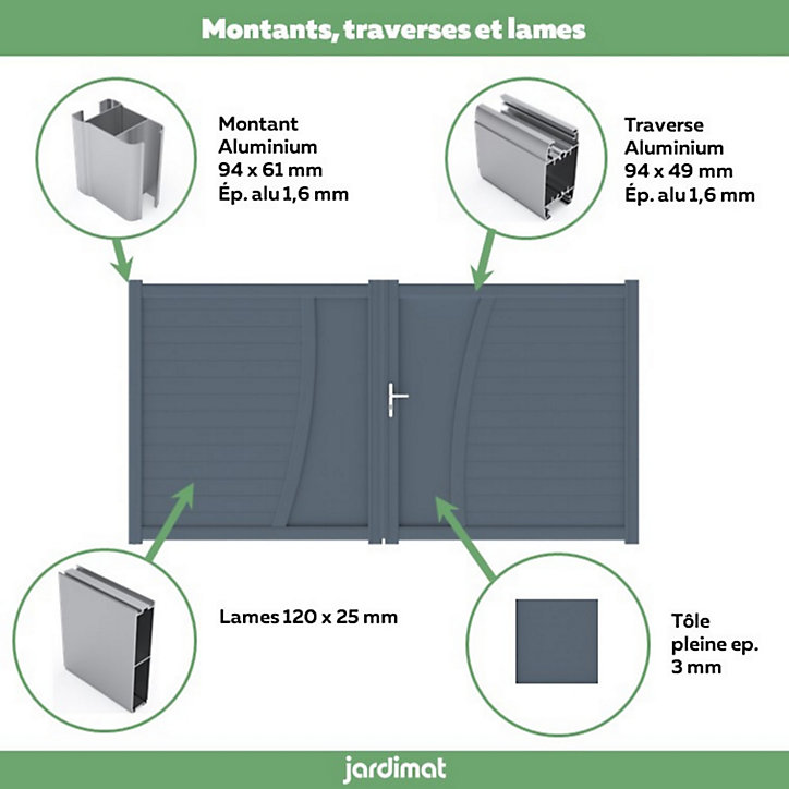 Portail Jardimat battant aluminium Emagny gris anthracite - 350 x h.180 cm
