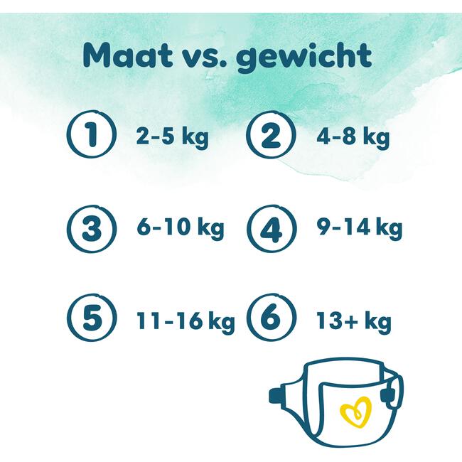 Pampers Harmonie Luiers Maat 2 4-8 KG 29 stuks
