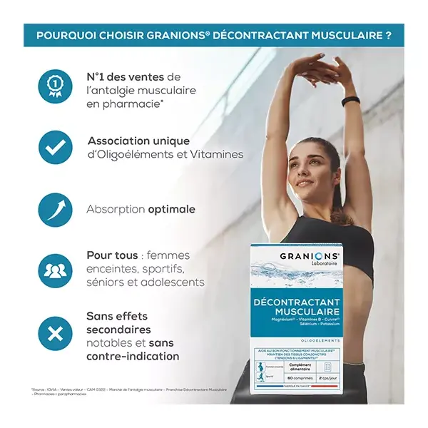 Granions Relaxante Muscular 60 comprimidos