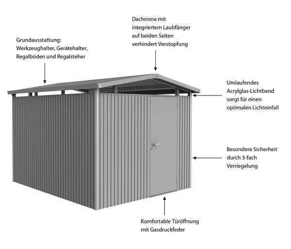 Biohort Metallgerätehaus Panorama® P5, ca.