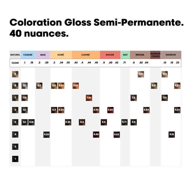 Coloration semi-permanente DIA COLOR 4 L'Oréal Professionnel 60ml