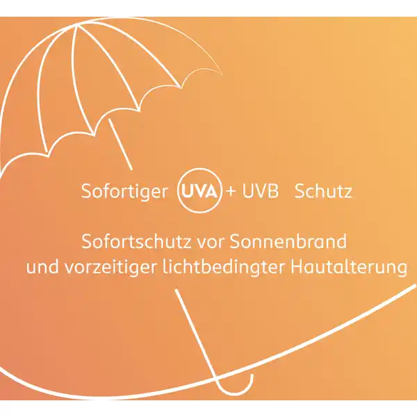 Sonnenmilch LSF 50