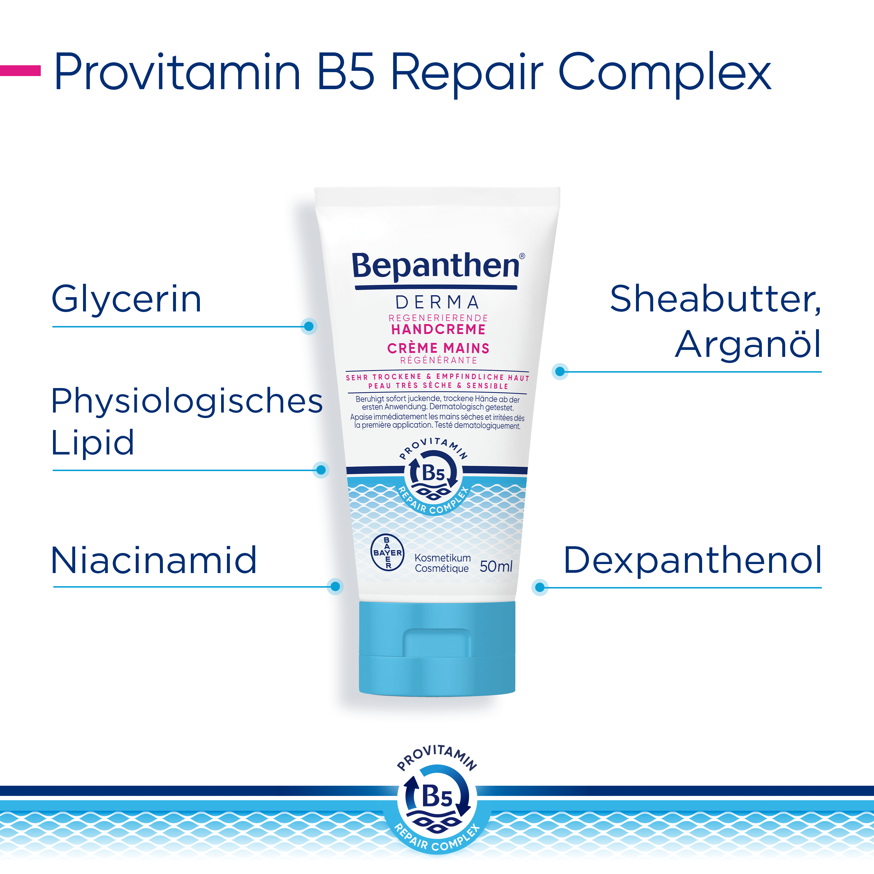 BEPANTHEN Bepanthen DERMA Regenerierende Handcreme Tb 50 ml
