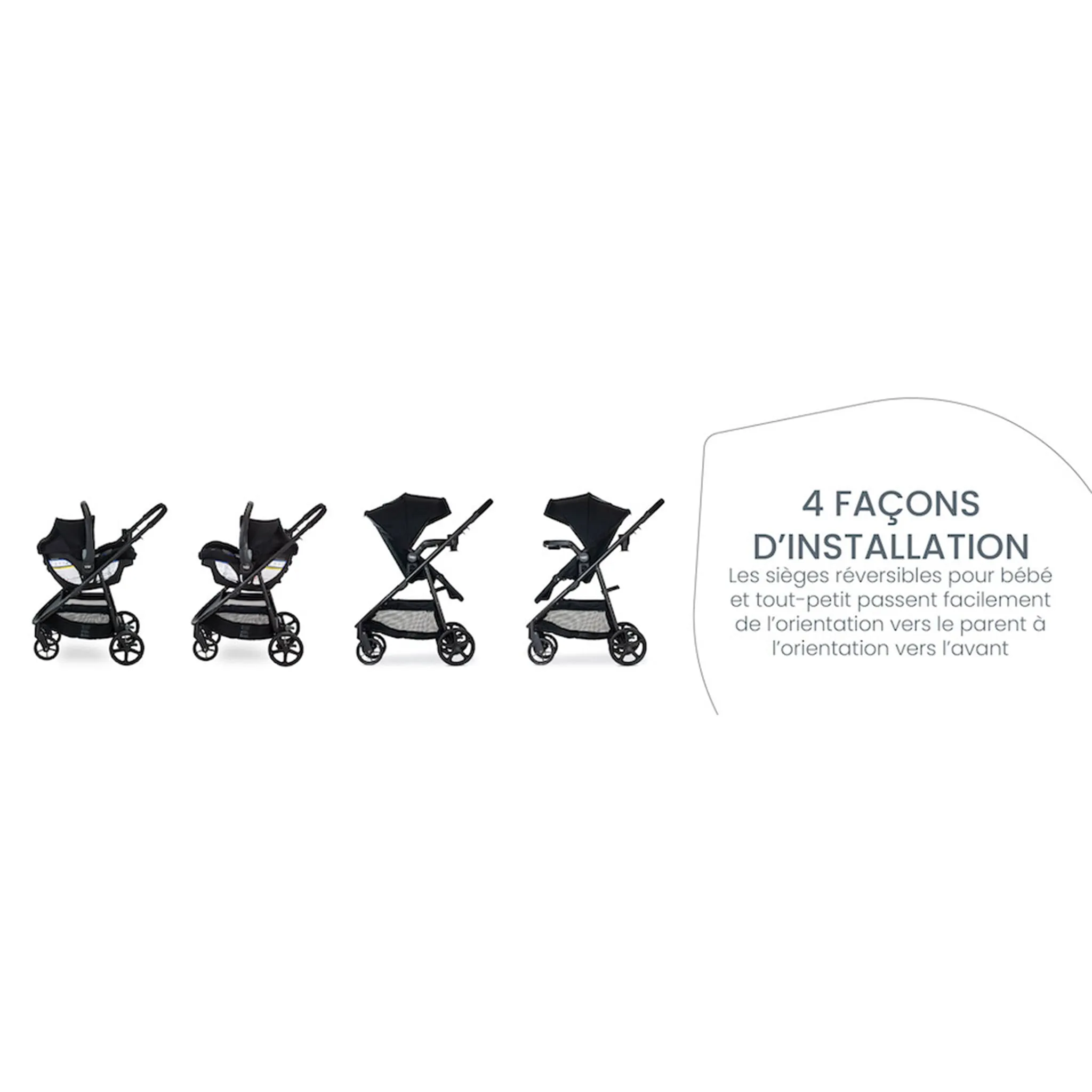 Britax Système de Voyage Willow™ Brook™  - Onyx Glacier