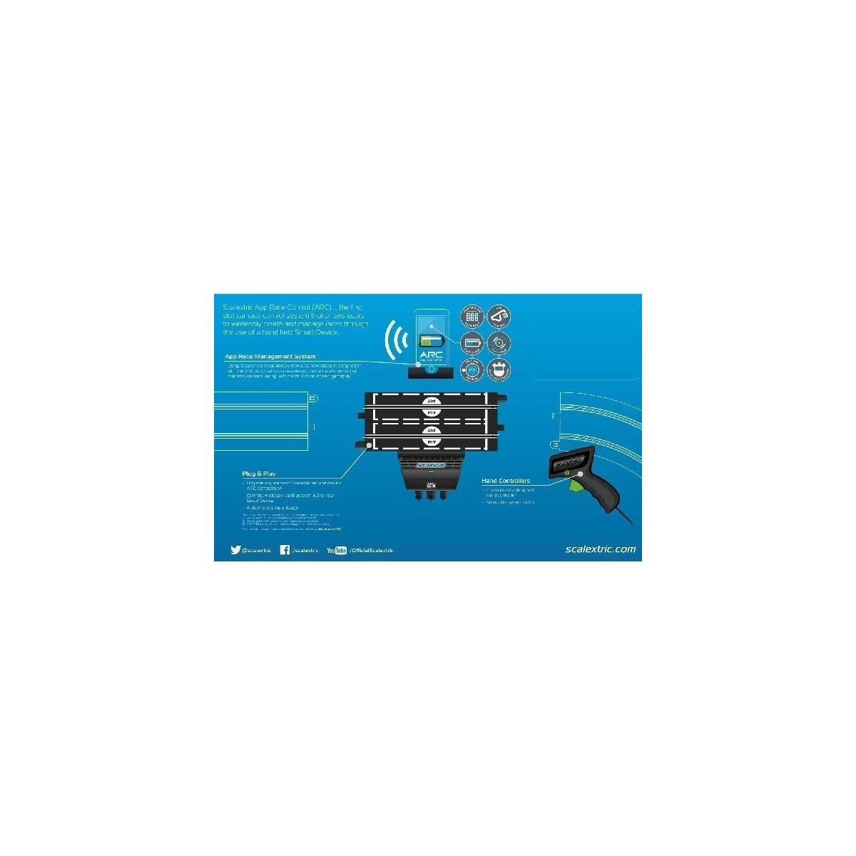 Sclextric ARC One - powerbase