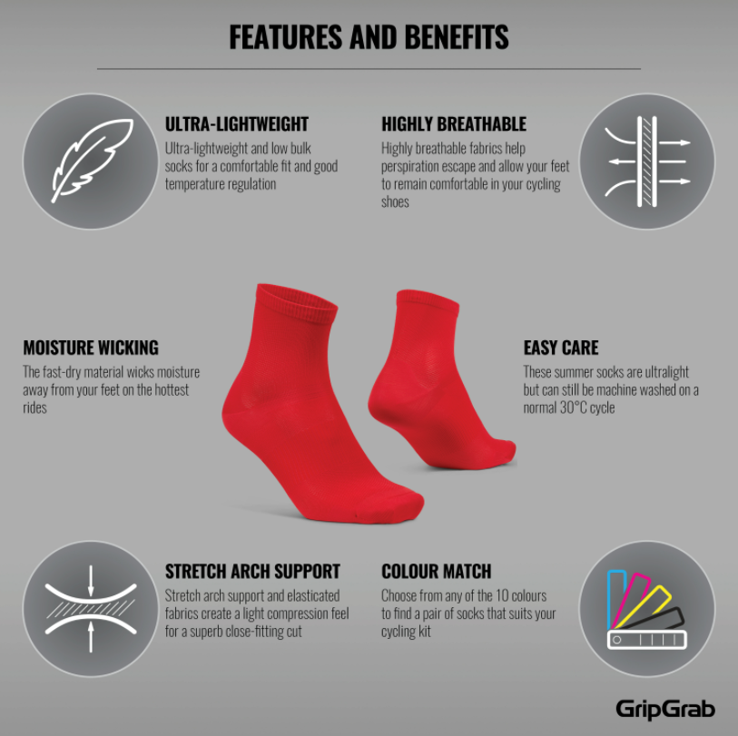 GripGrab Lightweight Airflow Strømper Rød