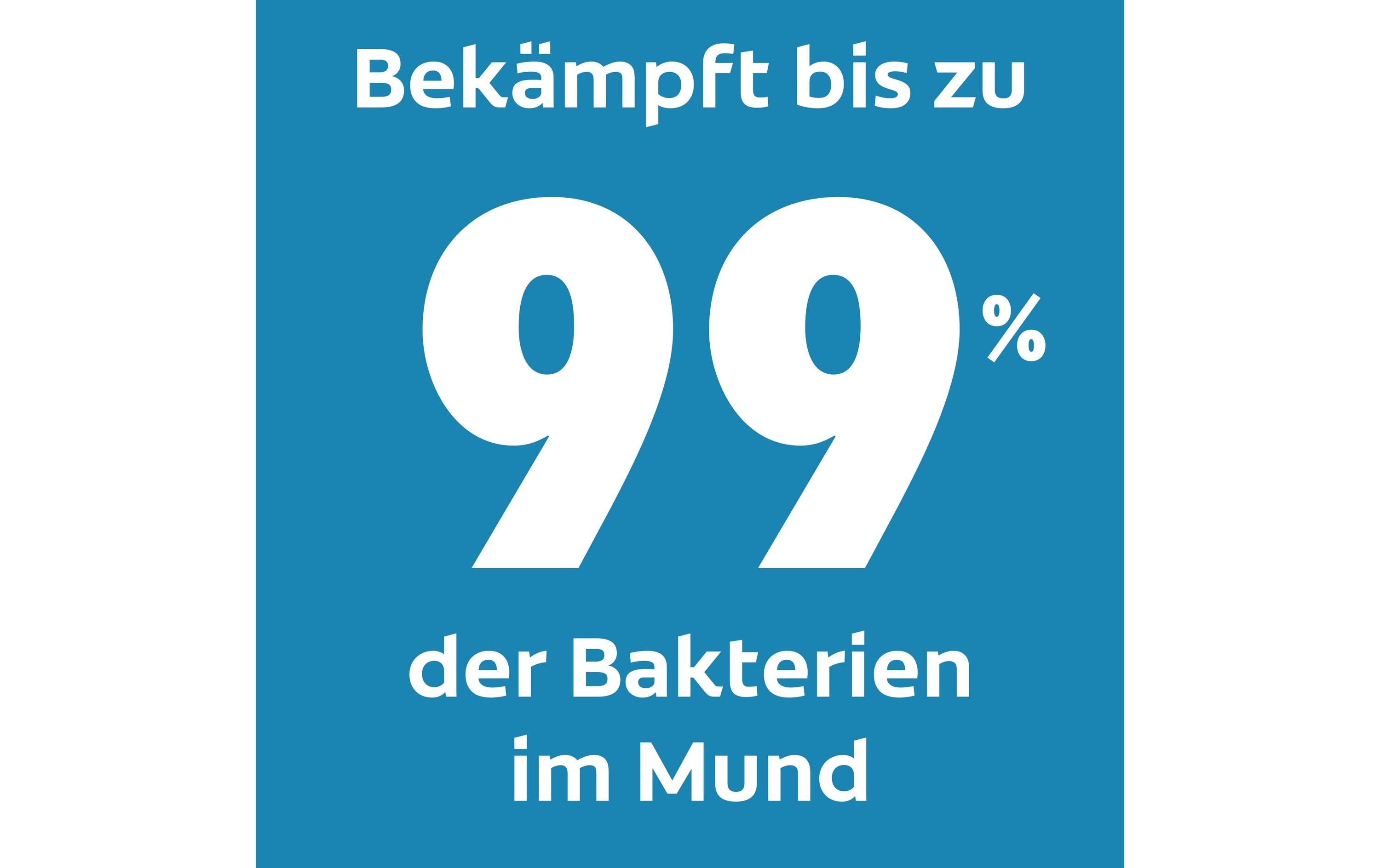 Mundspülung Plax Cool Mint 500 mlZahnspülung für langanhaltenden und frischen Atem gegen Mundgeruch