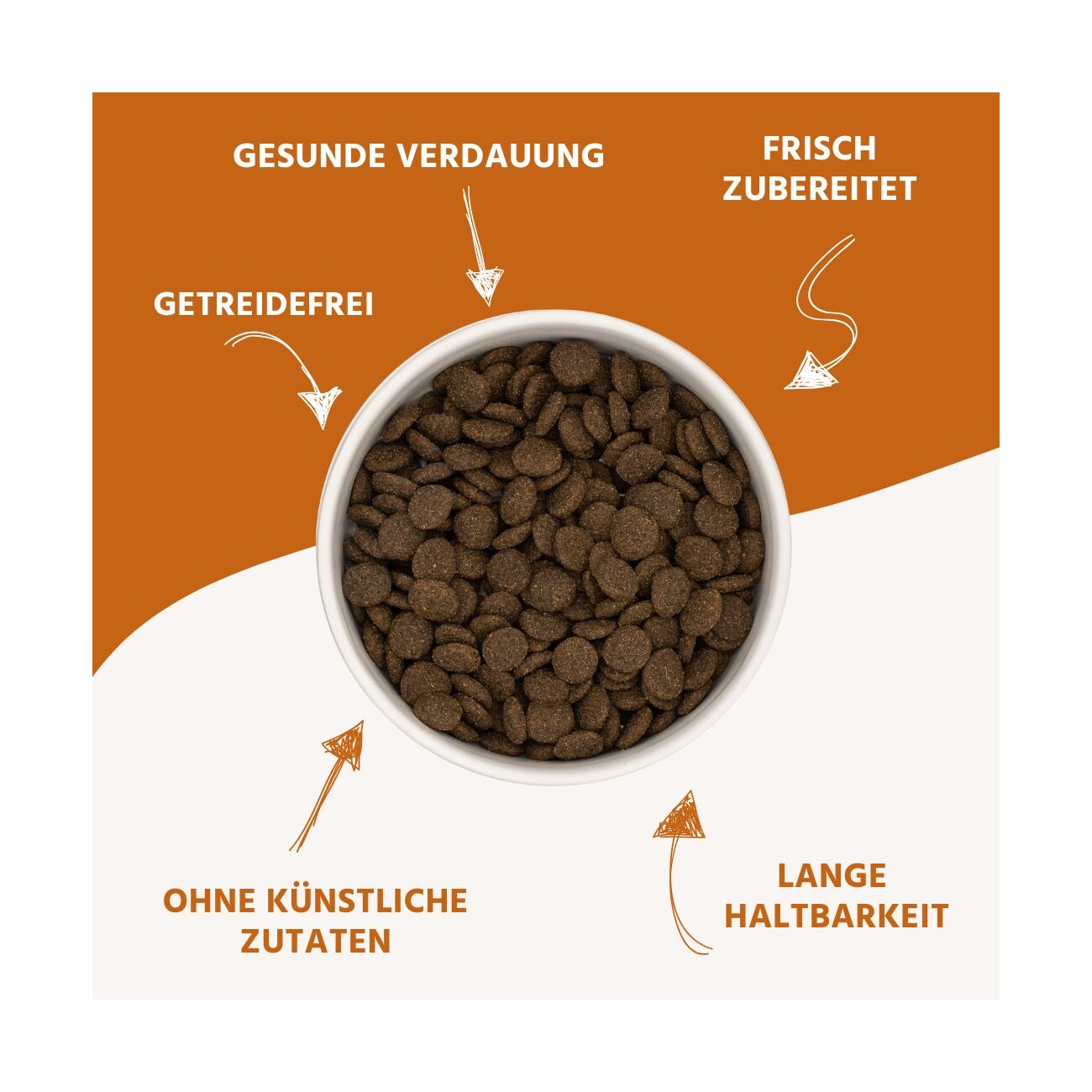 Wildfang ® Adult Trockenfutter mit Lamm 2 kg
