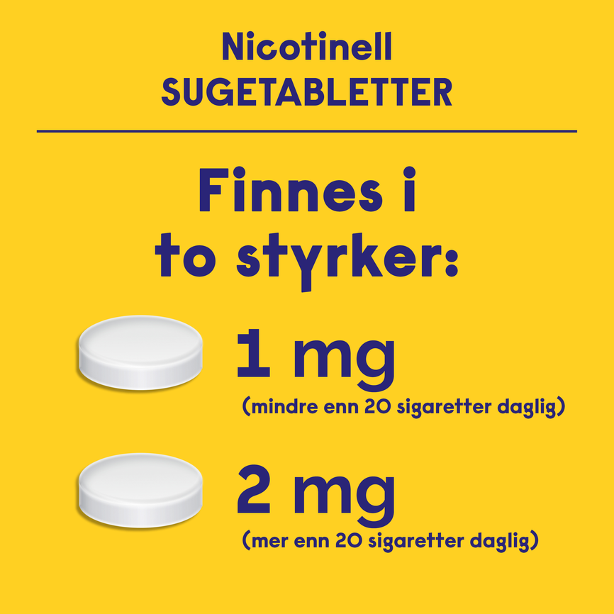 Nicotinell sugetab 2mg mint