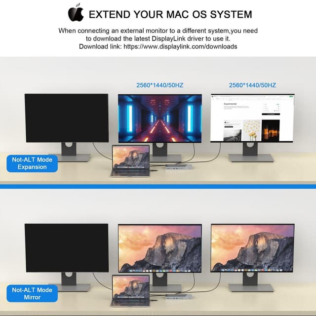 NÖRDIC DisplayLink USB-A & USB-C Dockingstation 1 til 15 til tredobbelte skærme 1xHDMI 4K30Hz 2xHDMI 2K50hz til Mac M1 M2 Thunderbolt 3 & 4