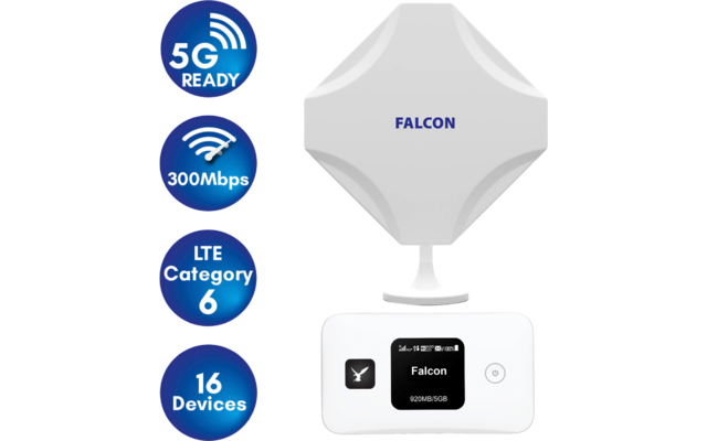 Falcon DIY 5G LTE tragbare Internet Fensterantenne mit mobilem 300 Mbit/s 4G Router