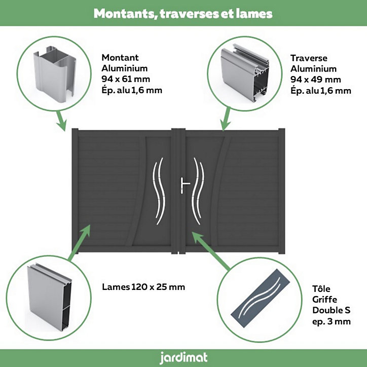 Portail Jardimat battant aluminium Emagny noir - 300 x h.180 cm