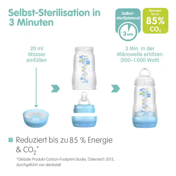 Babyflasche Easy Start Anti-Colic 320 ml, 4+ Monate mint