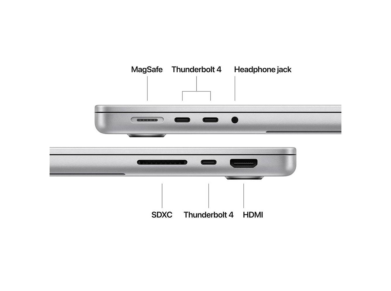 MACBOOK PRO APPLE 14\