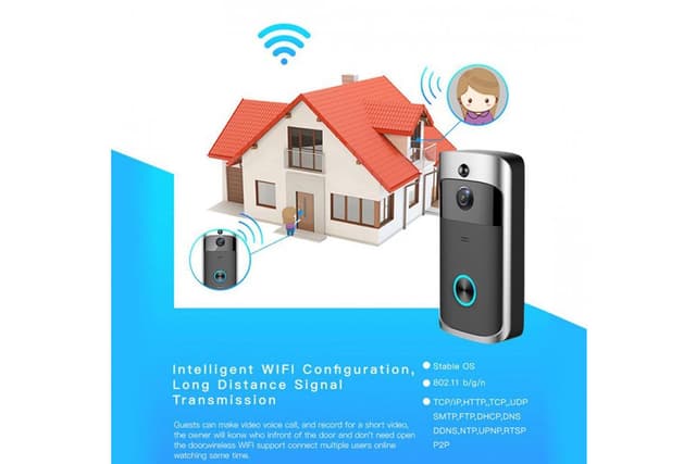 Trådløs videodørklokke med bevægelsessensor og wifi