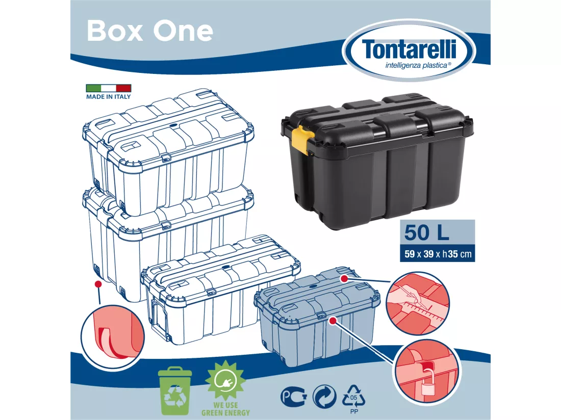 boxone