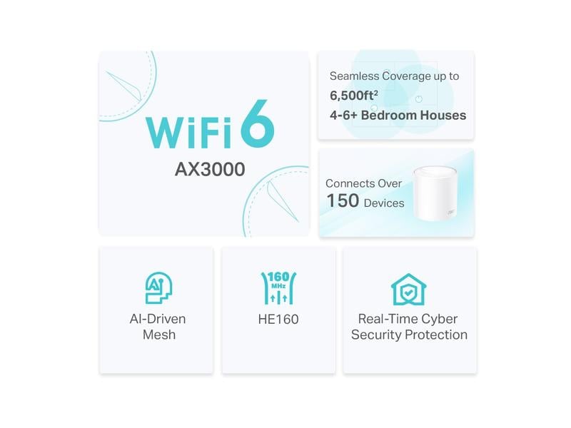 TP-Link Mesh-System Deco X50 3er Set AX3000 WiFi 6 WLAN Mesh System