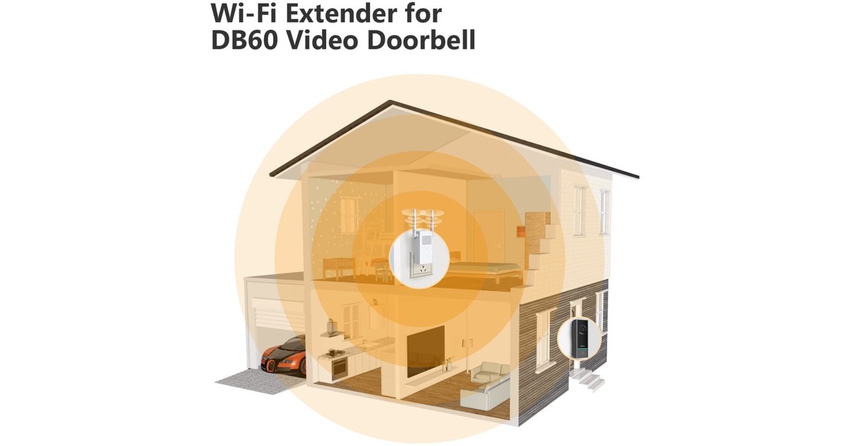 ImouDB60 Kit deurbel  (Incl. DS21 | 5MP | Werkt op accu | IP65 weerbestendig | Persoonsdetectie )