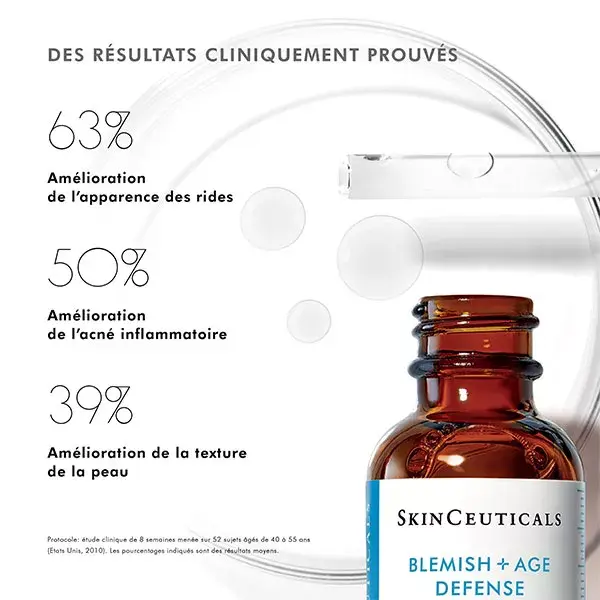 Sérum Facial Anti-Imperfeições e Antienvelhecimento SkinCeuticals 30ml