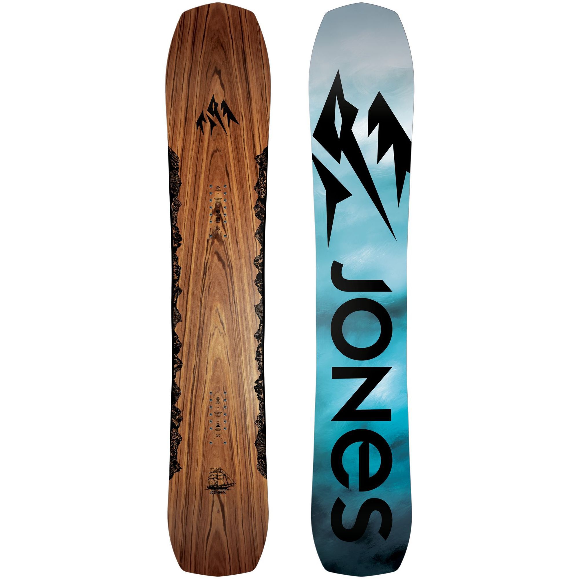 JonesSNB FLAGSHIP