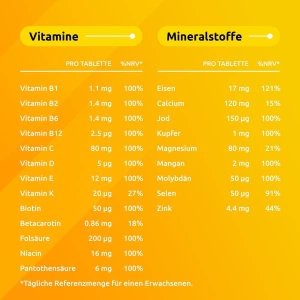Supradyn pro energy complex Filmtabletten, 90 Stück