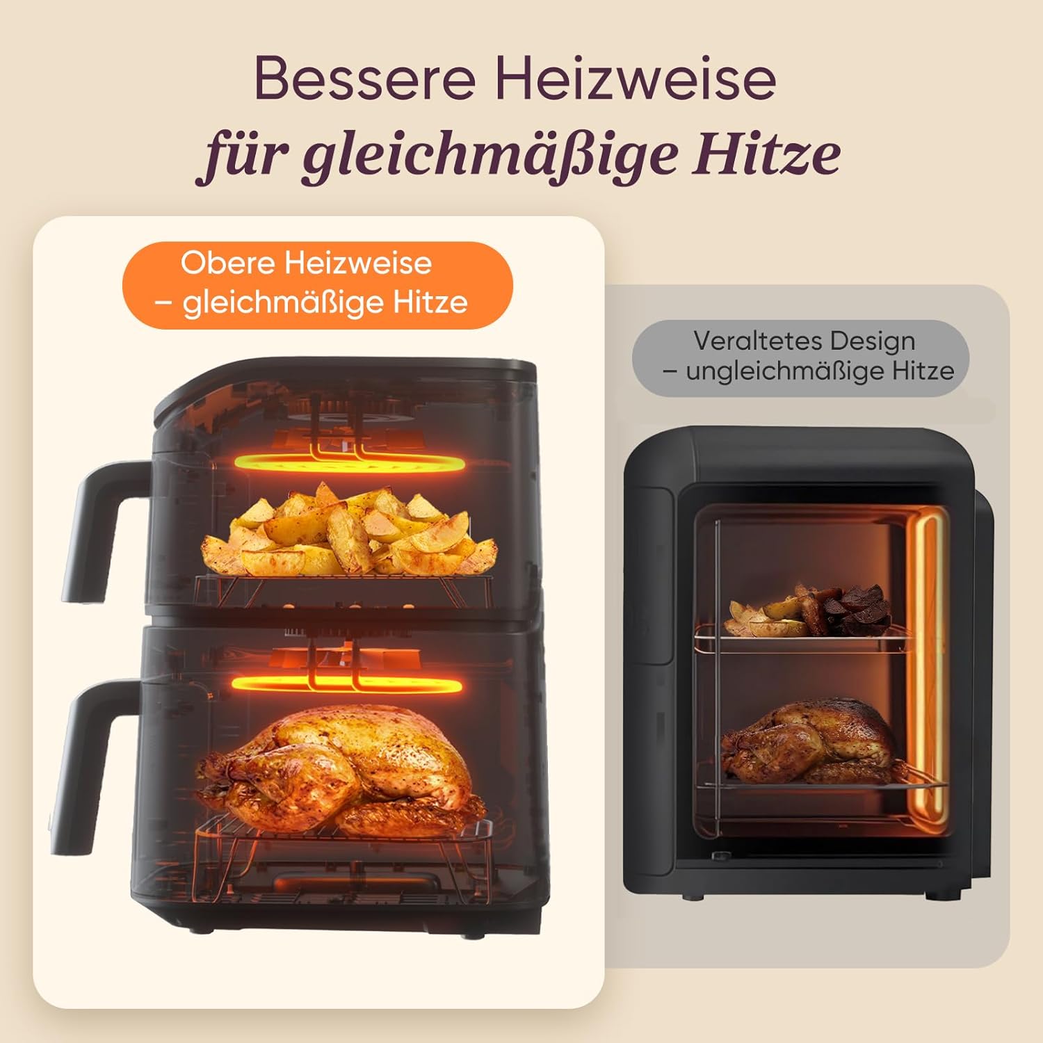 COSORI Airfryer, Heißluftfritteuse 2 Kammern, 10,8 L Heissluftfritteuse, Innovative Mehrfach-Luftgeschwindigkeit, Spart 41 Prozent Platz, Inklusive Rezeptbuch und Edelstahl-Rost, Silbergrau
