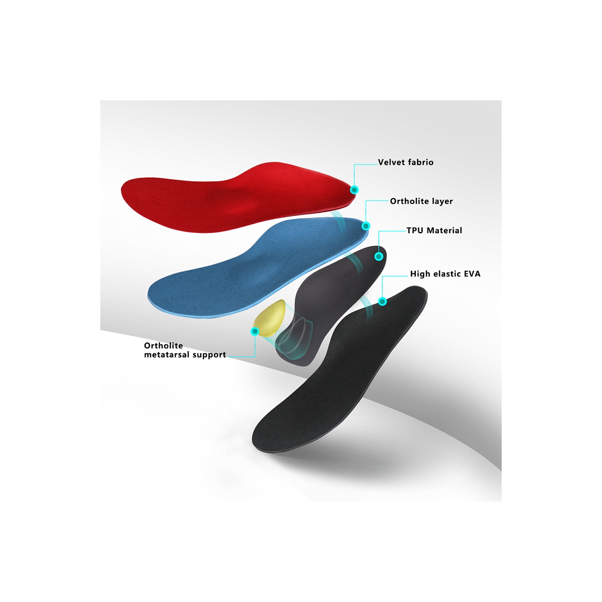 Anti-slip Arch Support-innleggssåler XL