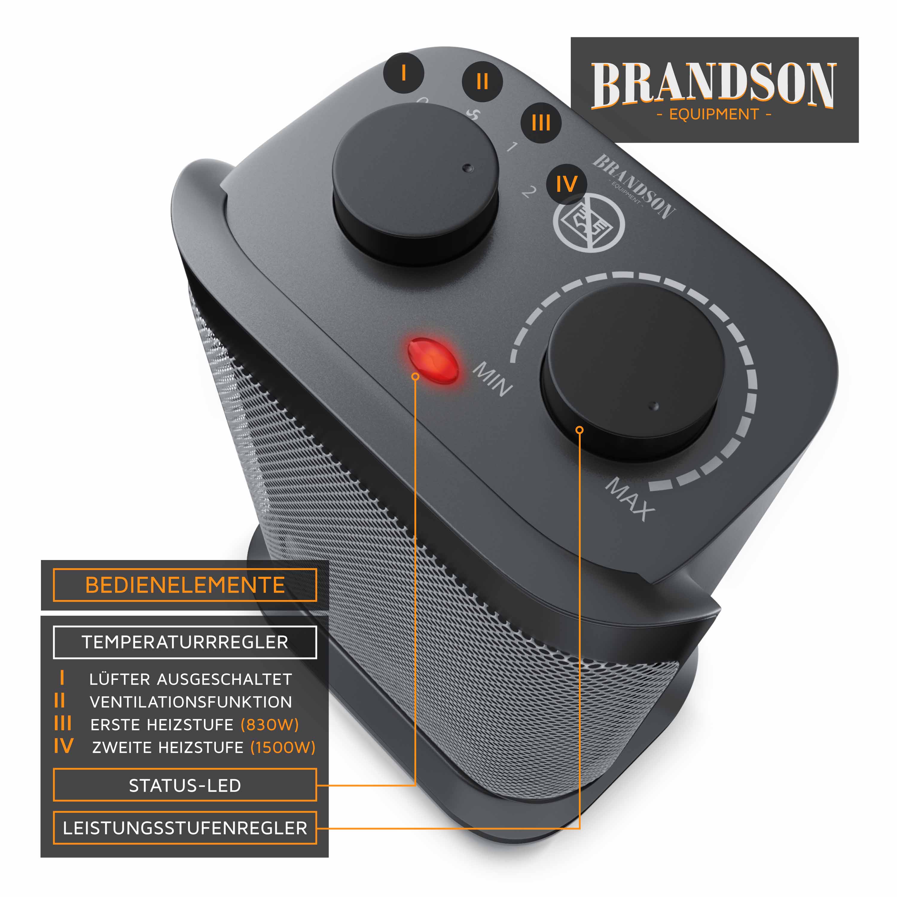 Brandson Keramikheizlüfter 1500W, Keramik Heizlüfter 2 Leistungsstufen, Überhitzungsschutz, Automatische Abschaltung, Umkippschutz, 40° Oszillation