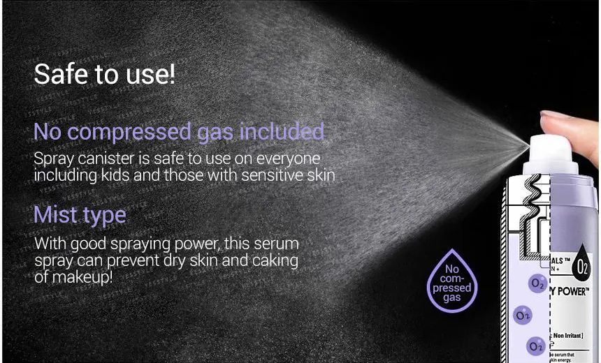 Neogen - Dermalogy Serum Spray - 2 soorten