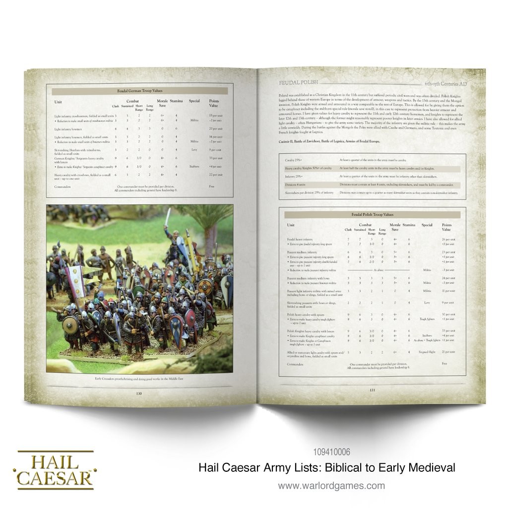 Hail Caesar: Army List Book